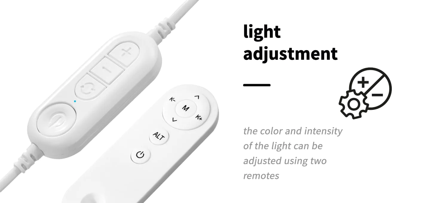 Ενημερωτικό γράφημα που παρουσιάζει το σύστημα διπλού ελέγχου (ενσύρματο και ασύρματο τηλεχειριστήριο) της λευκής λάμπας Glow Arche.