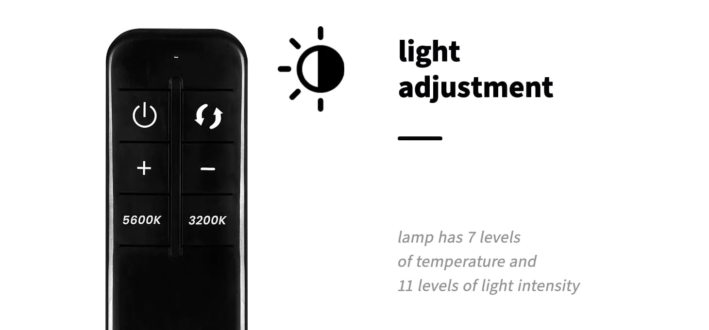 Ενημερωτικό γράφημα της μαύρης λάμπας MOMO MX6 που παρουσιάζει τα 7 επίπεδα θερμοκρασίας χρώματος και τα 11 επίπεδα έντασης φωτεινότητας.